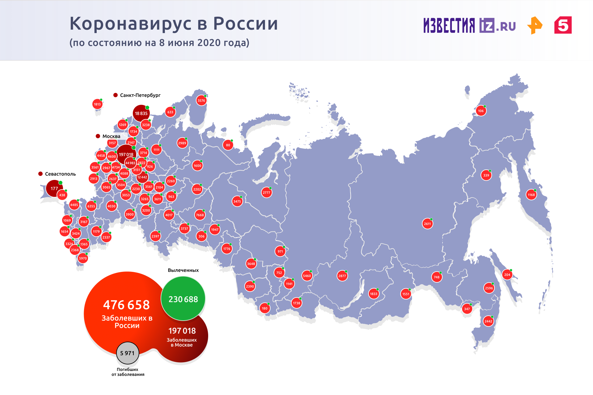 В России за сутки от коронавируса вылечились 3 957 человек
